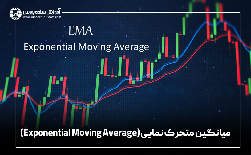 میانگین متحرک نمایی (Exponential Moving Average
