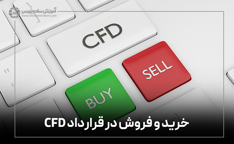 خرید و فروش در قرارداد CFD