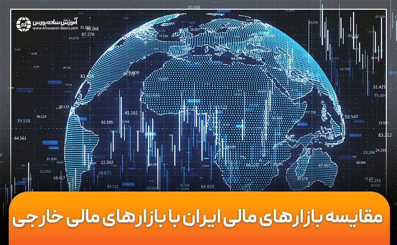 مقایسه بازارهای مالی ایران با بازارهای مالی خارجی