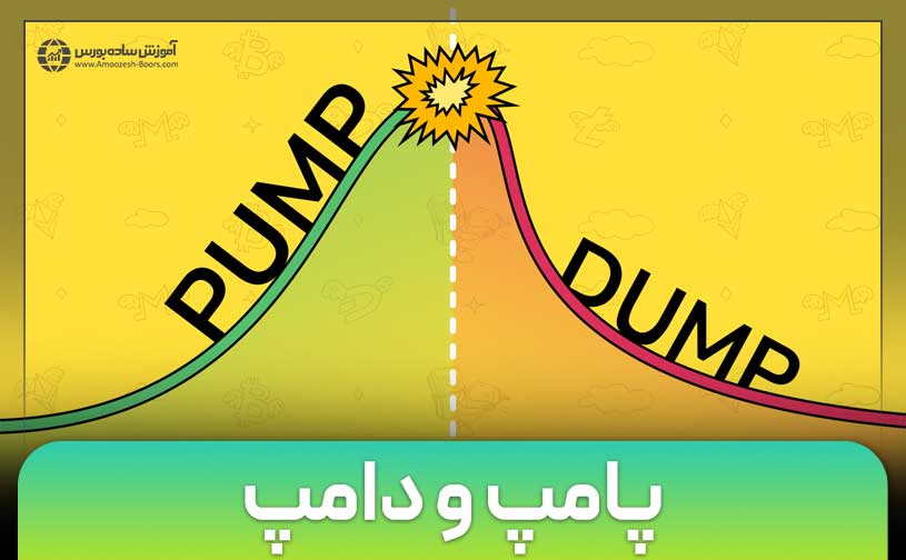پامپ و دامپ چیست؟ | Pump and Dump