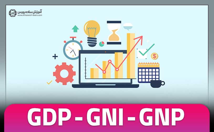 تفاوت GDP و GNI و GNP | مقایسه تولید ناخالص داخلی، تولید ناخالص ملی و درآمد ناخالص ملی