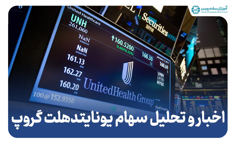 یونایتدهلت گروپ (UnitedHealth Group Inc) - اخبار و تحلیل سهام یونایتدهلت گروپ