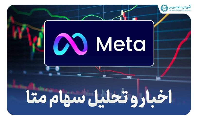 متا پلتفرمز (Meta Platforms Inc) - اخبار و تحلیل سهام متا