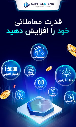 بنر 1 Capital در مقالات