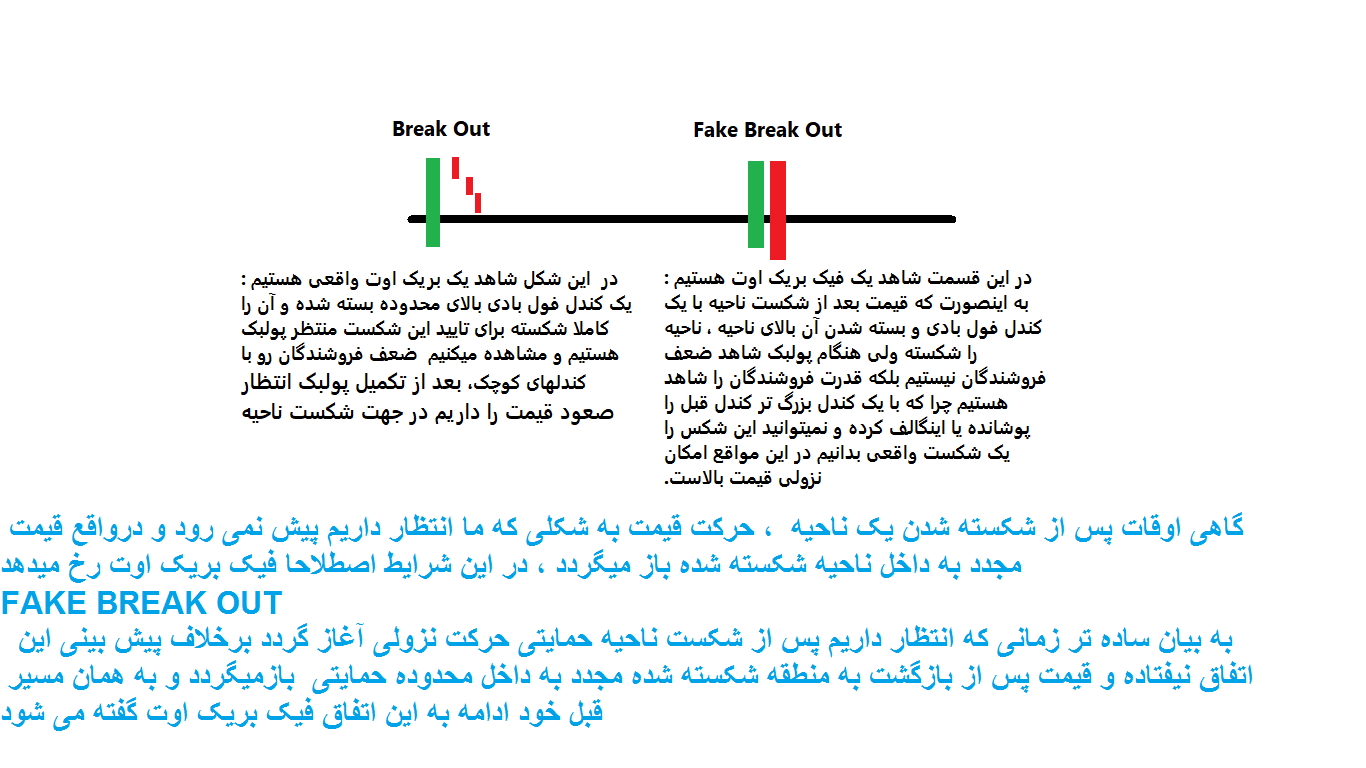 فروم