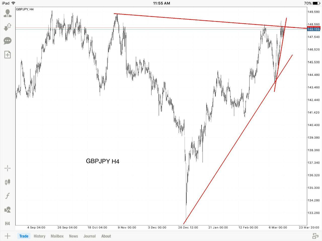 trendline-2