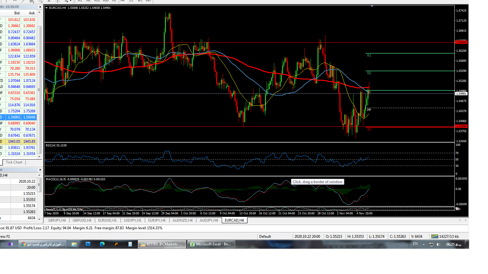 eur-cad