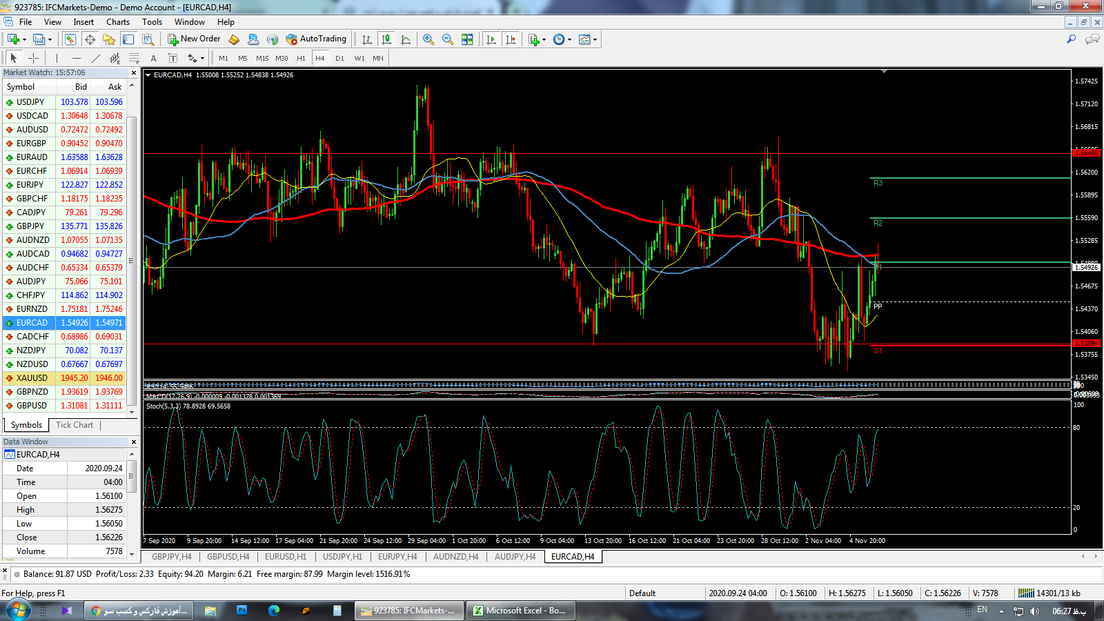 eur-cad