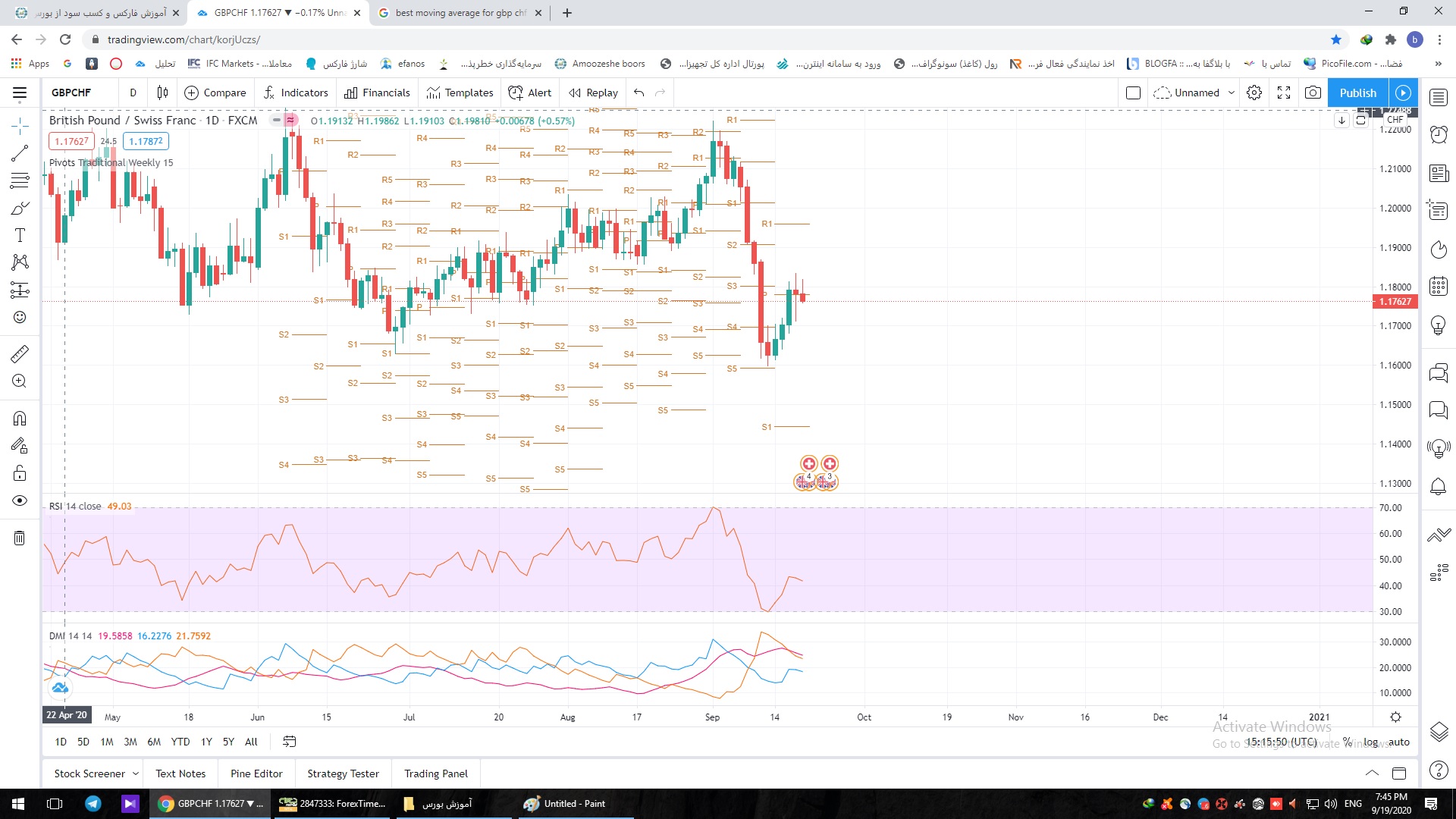 gbp-chf