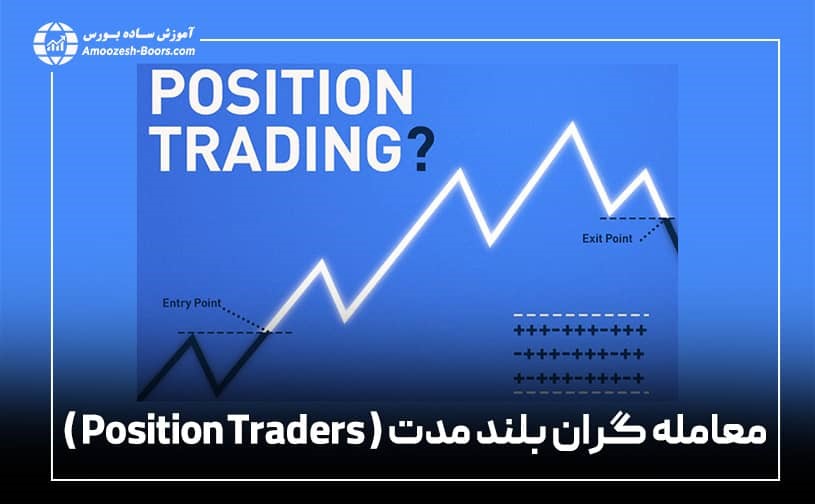 معامله گران بلند مدت (position trading)