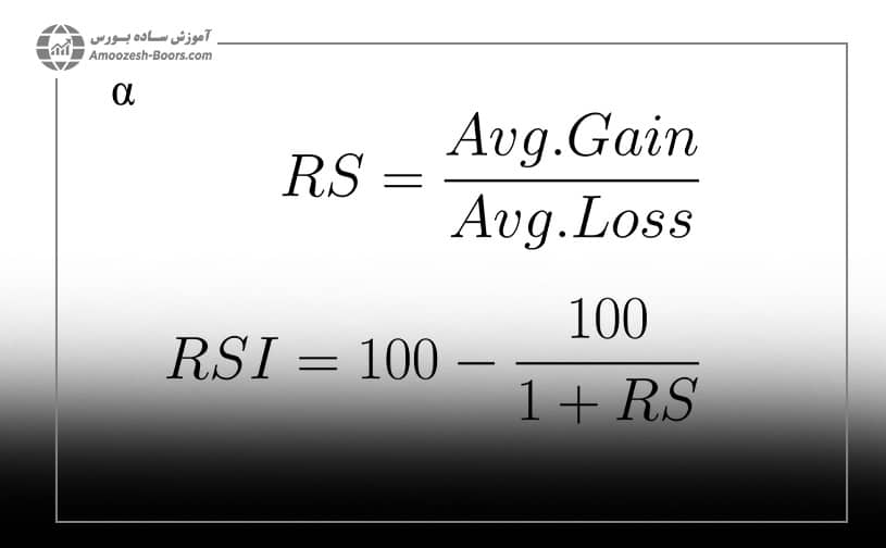 فرمول محاسبه RSI