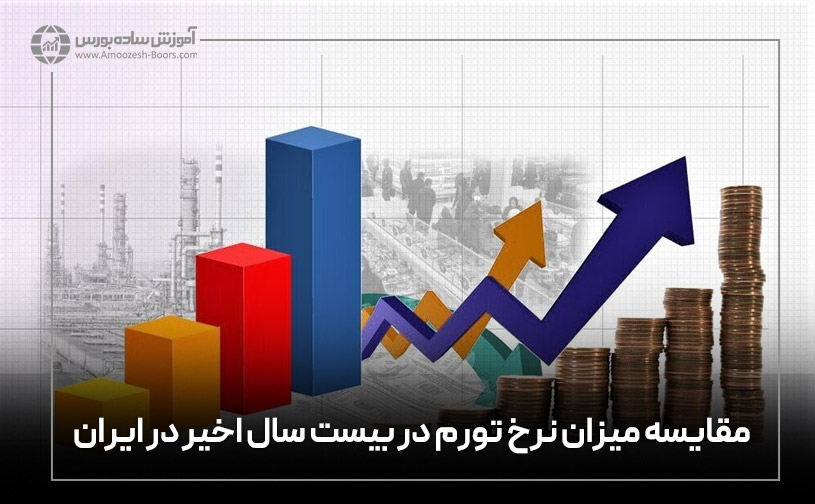 مقایسه میزان نرخ تورم در بیست سال اخیر در ایران 