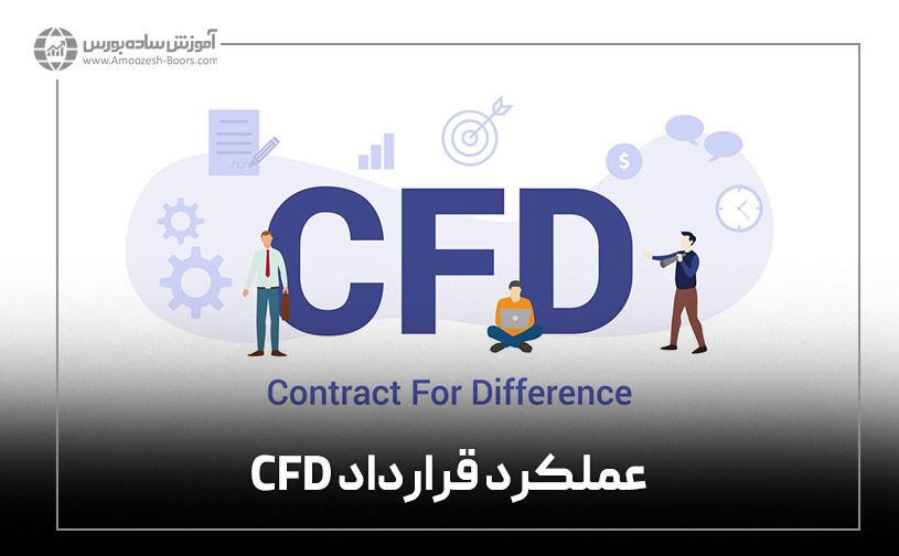  عملکرد قرارداد CFD