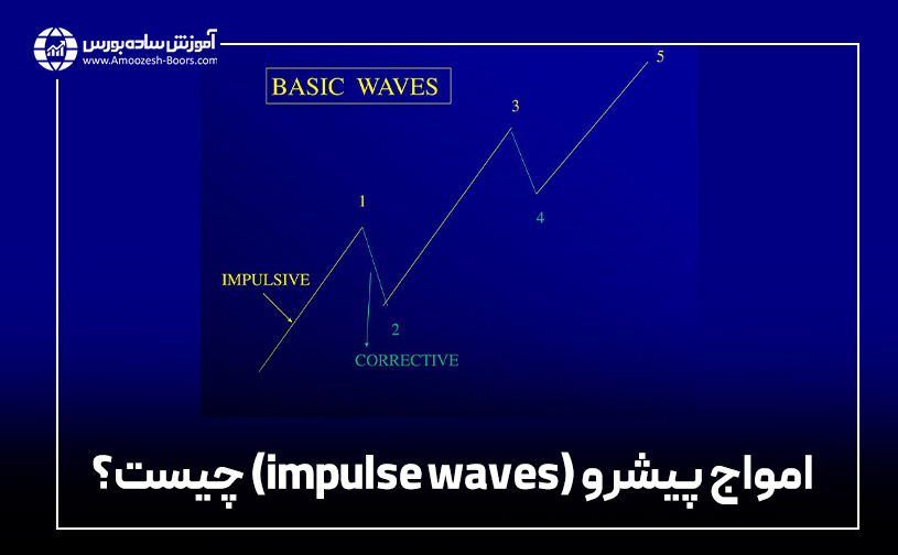 امواج پیشرو (impulse waves) چیست؟