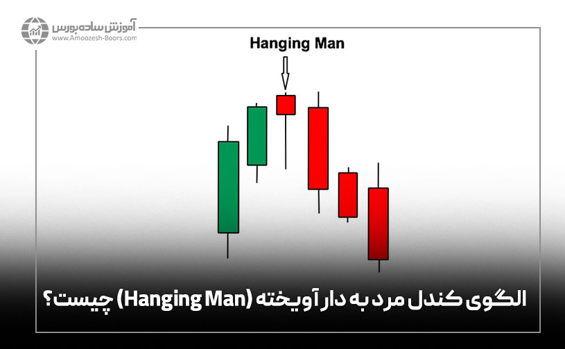 الگوی کندل مرد به دار آویخته (Hanging Man) چیست؟