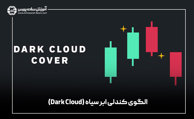 الگوی کندلی ابر سیاه (Dark Cloud) چیست؟
