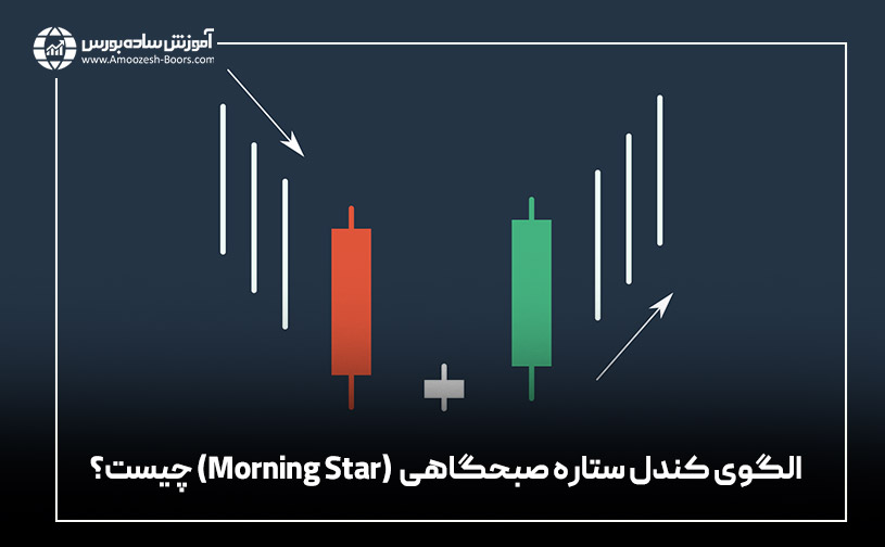 الگوی کندل ستاره صبحگاهی (Morning Star) چیست؟