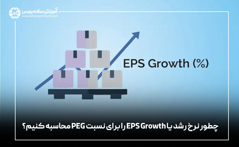 چطور نرخ رشد یا EPS Growth را برای نسبت PEG‌ محاسبه کنیم؟