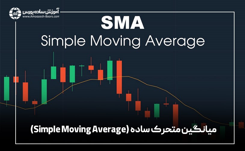 میانگین متحرک ساده (Simple Moving Average)