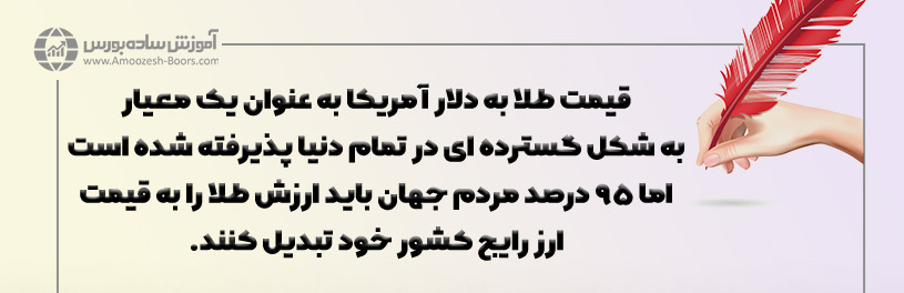 رابطه دلار و طلا در فارکس 