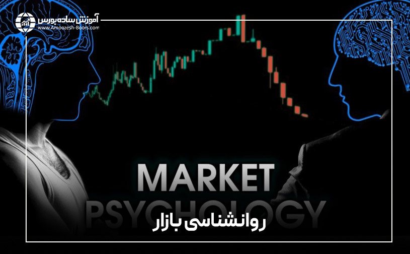 روانشناسی بازار