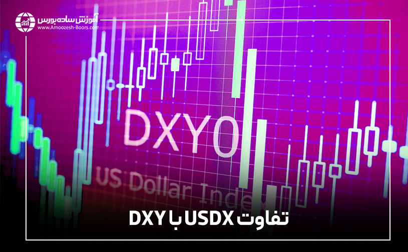 تفاوت USDX با DXY