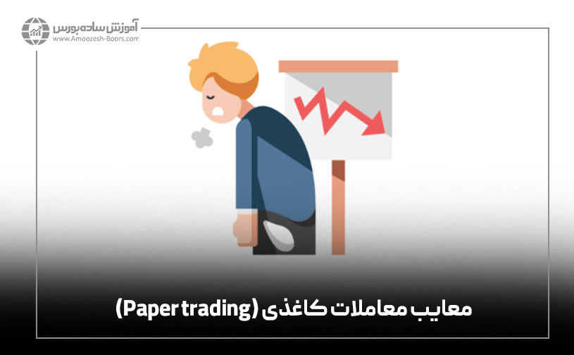 معایب معاملات کاغذی (Paper trading)