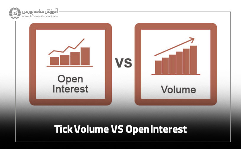 تعریف اُپن اینترست (Open Interest) و تیک والیوم (Tick Volume)