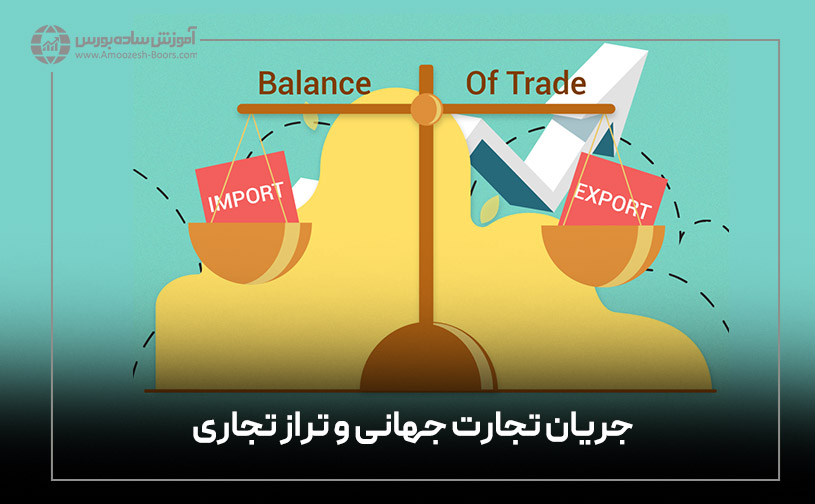 جریان تجارت جهانی و تراز تجاری (Trade Flows and Trade Balance)