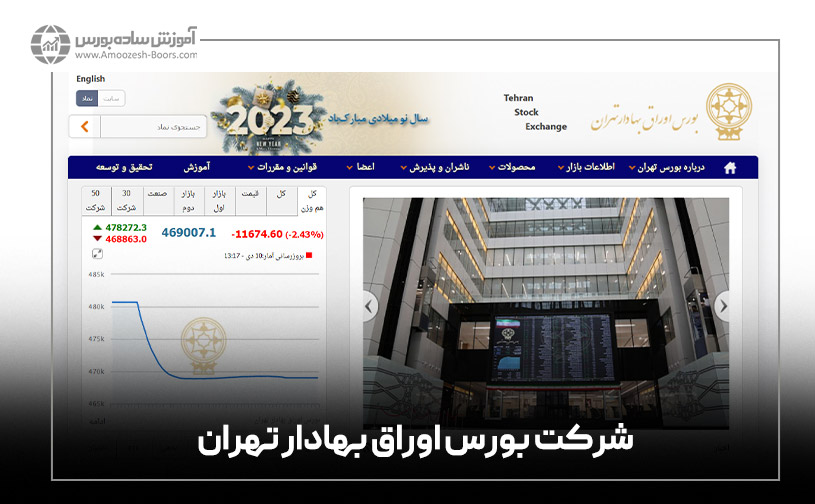  سایت شرکت بورس اوراق بهادار تهران (tse.ir)