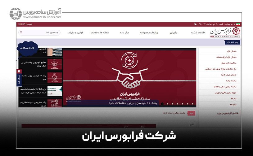 سایت شرکت فرابورس ایران (ifb.ir)