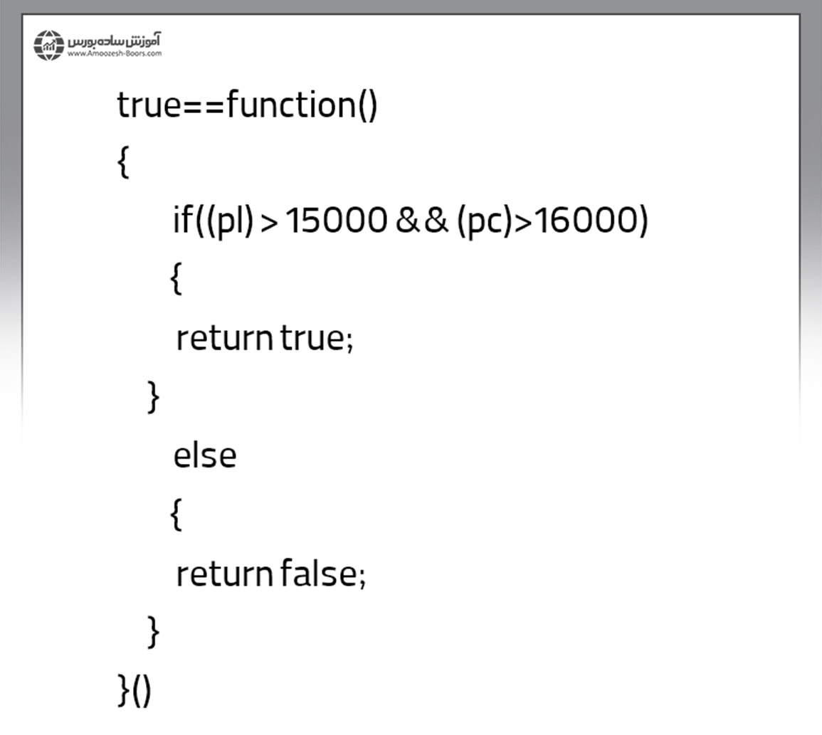 مثال قالب ساده نوشته شده با قالب کدنویسی