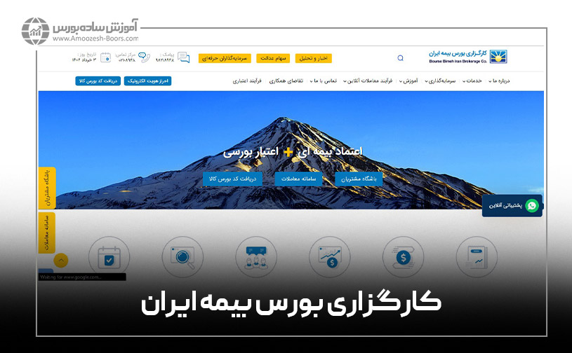  کارگزاری بورس بیمه ایران