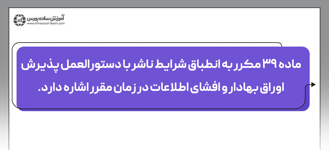 الزامات دستورالعمل پذیرش اوراق بهادار