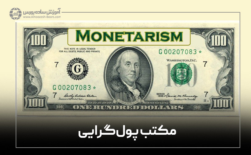 نظریه مقداری پول و مکتب پول‌گرایی (Monetarism)