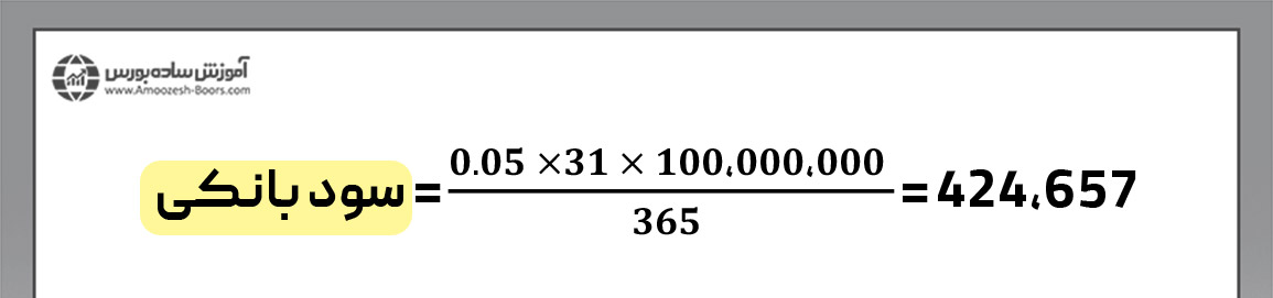 فرمول ریاضی محاسبه سود بانکی در ایران چیست؟