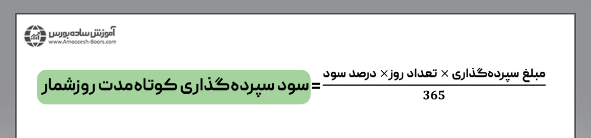 نحوه محاسبه سود بانکی روزشمار در ایران چگونه است؟