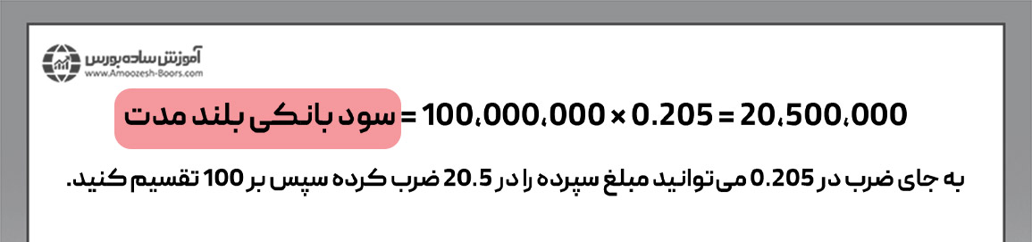 نحوه محاسبه سود بانکی بلند مدت در ایران چگونه است؟