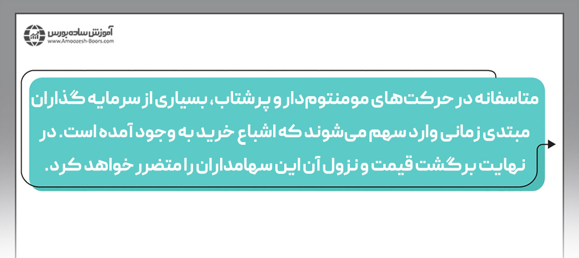 بررسی نکات مهم ِ زمان ورود به معامله در استراتژی مومنتوم