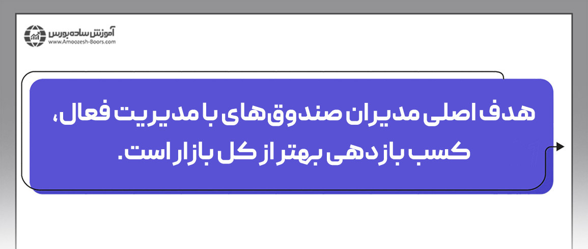 مدیریت صندوق سرمایه گذاری مشترک به شیوه فعال