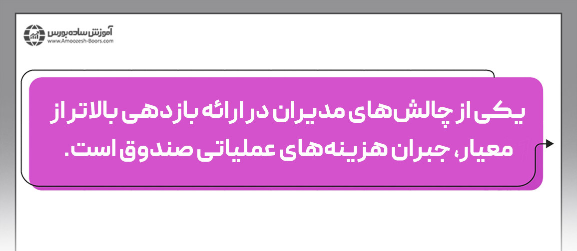 مدیریت صندوق سرمایه گذاری مشترک به شیوه فعال