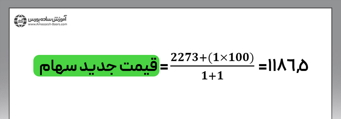 بررسی تغییرات قیمت سهام در مثال واقعی