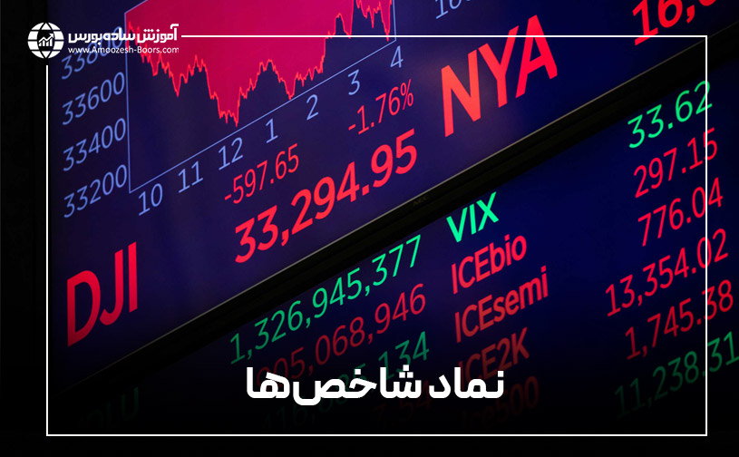 لیست نمادها در فارکس؛ سایر کامودیتی‌ها