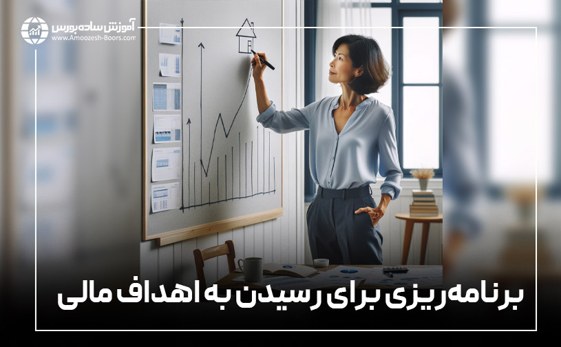 اصل سوم ثروت آفرینی