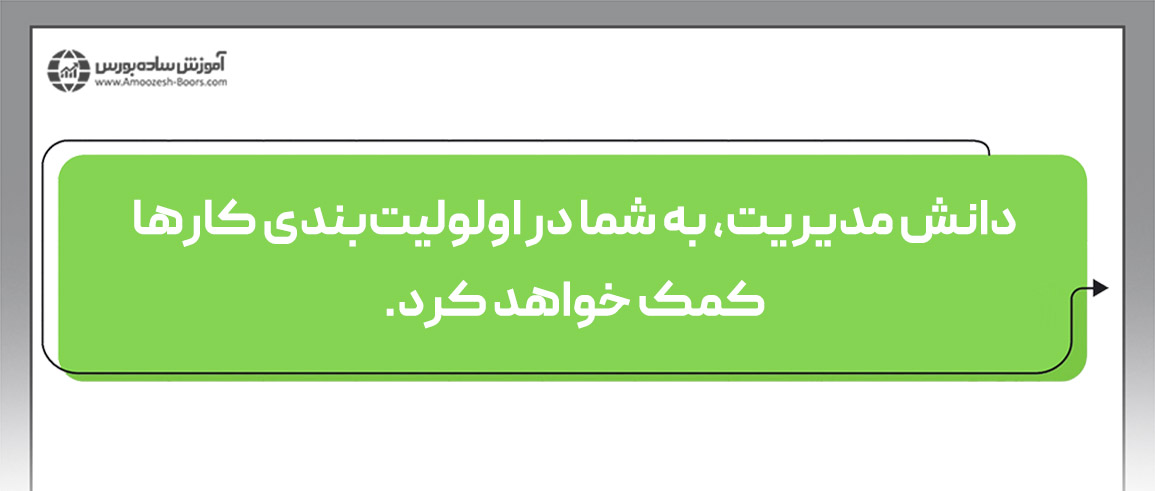  اصل پنجم ثروت آفرینی؛ حرف آخر را مدیریت اصولی می‌زند.