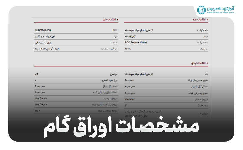 نمونه آگهی اوراق گام در بازار سرمایه