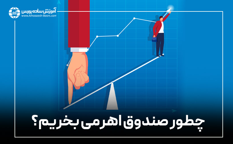 نحوه خرید صندوق اهرمی در بورس