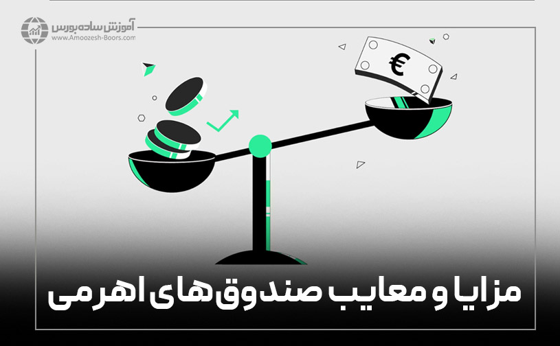 چطور می‌توان پرتفوی صندوق‌های اهرمی را مشاهده کرد؟