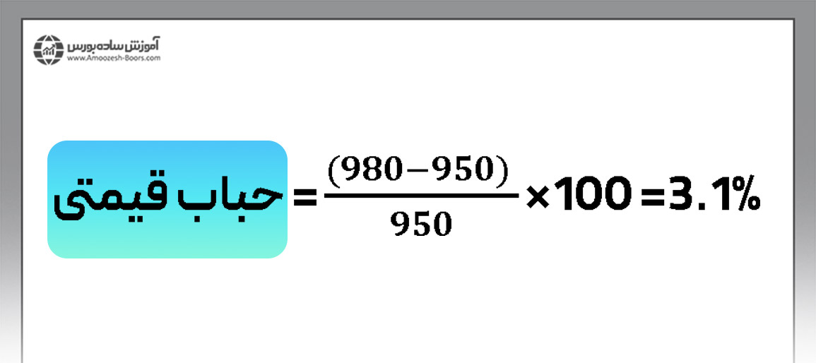 حباب قیمتی