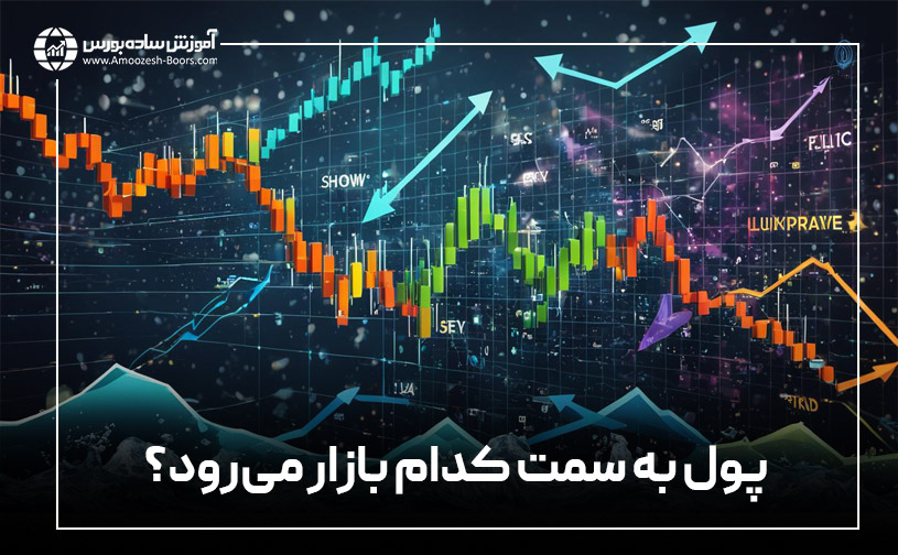 هدف سرمایه گذاری؛ معیار انتخاب بهترین صندوق سرمایه گذاری